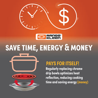 Advertisement for Range Kleen with a clock, dollar sign, and pot and stove illustration on an orange and gray background.
