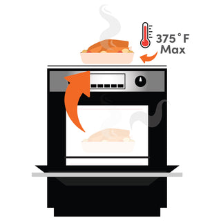 Illustration demonstrating that the max temperature to use the cover as a hot pad is 375 degrees f
