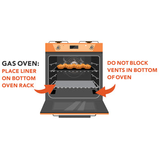 illustration of placement of liner in gas oven