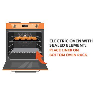 illustration of placement of oven liner on rack in electric oven with sealed element
