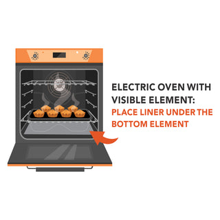 illustration of electric oven placement with visible element